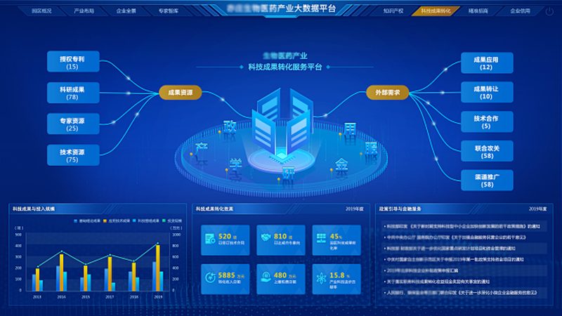 细胞培养瓶材质透氧性：如何选择合适的培养环境**